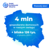 4 mln gospodarstw domowych w naszym zasięgu